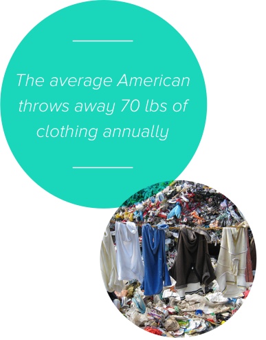 Resale reduces fast-fashion’s environmental impact - 2017 Fashion Resale Market and Trend Report | thredUP