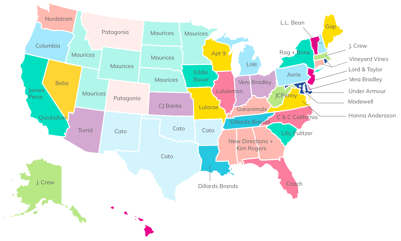 Top Supplied Brands by State Graphic